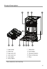 Предварительный просмотр 23 страницы Candy CDIH 1D952 User Manual