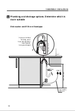 Preview for 18 page of Candy CDIH 1L952 User Manual