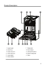 Предварительный просмотр 23 страницы Candy CDIH 2L952-80 User Manual