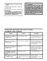 Предварительный просмотр 17 страницы Candy CDIM 2412 User Instructions