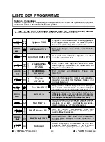 Предварительный просмотр 40 страницы Candy CDIM 2512PR User Instructions