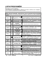 Предварительный просмотр 70 страницы Candy CDIM 2512PR User Instructions