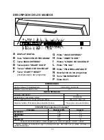 Предварительный просмотр 25 страницы Candy CDIM 3T62DF Installation Manual