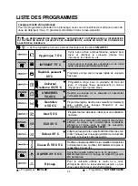 Предварительный просмотр 42 страницы Candy CDIM 3T62DF Installation Manual