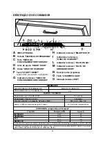 Предварительный просмотр 47 страницы Candy CDIM 3T62DF Installation Manual