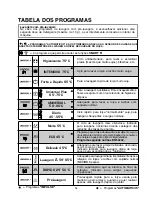 Предварительный просмотр 54 страницы Candy CDIM 3T62DF Installation Manual