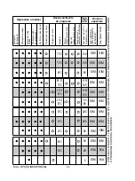 Предварительный просмотр 55 страницы Candy CDIM 3T62DF Installation Manual