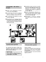 Preview for 7 page of Candy CDIM 5120PR User Instructions