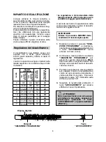 Preview for 8 page of Candy CDIM 5120PR User Instructions