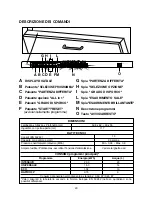 Preview for 20 page of Candy CDIM 5120PR User Instructions