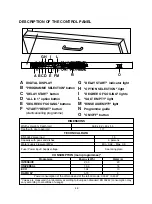 Preview for 48 page of Candy CDIM 5120PR User Instructions