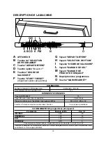 Preview for 76 page of Candy CDIM 5120PR User Instructions