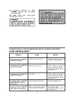 Preview for 77 page of Candy CDIM 5146 User Instructions