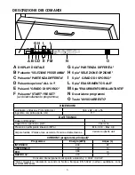 Предварительный просмотр 3 страницы Candy CDIM 5215 User Instructions