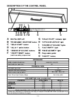 Предварительный просмотр 13 страницы Candy CDIM 5215 User Instructions