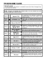 Предварительный просмотр 18 страницы Candy CDIM 5215 User Instructions