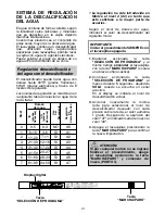 Предварительный просмотр 31 страницы Candy CDIM 5215 User Instructions