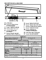 Предварительный просмотр 33 страницы Candy CDIM 5215 User Instructions