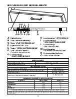 Предварительный просмотр 43 страницы Candy CDIM 5215 User Instructions