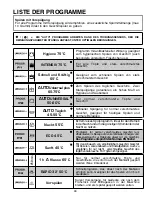 Предварительный просмотр 48 страницы Candy CDIM 5215 User Instructions