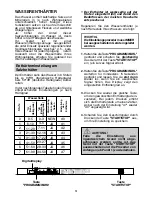 Предварительный просмотр 51 страницы Candy CDIM 5215 User Instructions