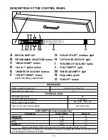 Preview for 13 page of Candy CDIM 6120PR User Instructions