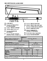 Preview for 33 page of Candy CDIM 6120PR User Instructions