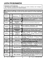 Preview for 58 page of Candy CDIM 6120PR User Instructions