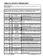 Preview for 68 page of Candy CDIM 6120PR User Instructions