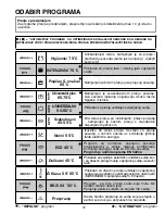 Preview for 78 page of Candy CDIM 6120PR User Instructions