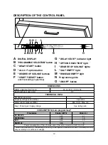 Preview for 13 page of Candy CDIM 6215 User Instructions