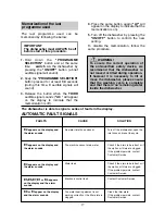 Preview for 17 page of Candy CDIM 6215 User Instructions