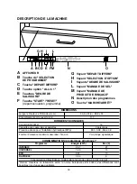 Preview for 33 page of Candy CDIM 6215 User Instructions