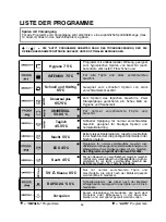 Preview for 48 page of Candy CDIM 6215 User Instructions