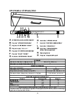 Preview for 53 page of Candy CDIM 6215 User Instructions