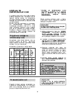 Preview for 81 page of Candy CDIM 6215 User Instructions