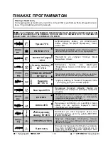 Preview for 108 page of Candy CDIM 6215 User Instructions