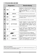 Предварительный просмотр 70 страницы Candy CDIMN 2D622PB Manual