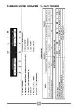 Preview for 22 page of Candy CDIN 1D360PB Manual