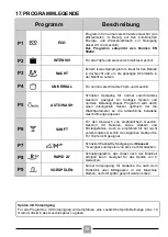 Preview for 70 page of Candy CDIN 1D360PB Manual