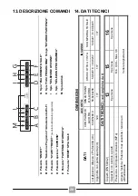 Preview for 20 page of Candy CDIN 1L360PB Manual