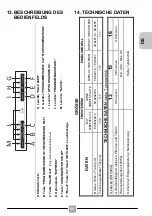 Preview for 55 page of Candy CDIN 1L360PB Manual