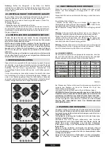 Preview for 16 page of Candy CDK6GF4WEKB User Instructions