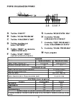 Preview for 48 page of Candy CDP 1L39S User Instructions