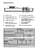 Preview for 93 page of Candy CDP 1L39S User Instructions