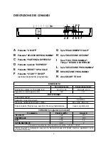 Предварительный просмотр 3 страницы Candy CDP 1LS39S User Instructions