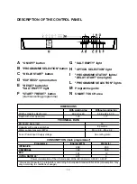 Предварительный просмотр 13 страницы Candy CDP 1LS39S User Instructions