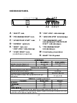 Предварительный просмотр 68 страницы Candy CDP 1LS39S User Instructions