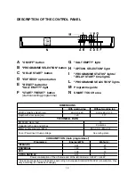 Предварительный просмотр 13 страницы Candy CDP 1LS64W User Instructions