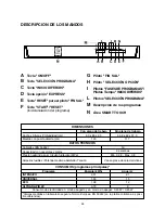 Предварительный просмотр 24 страницы Candy CDP 1LS64W User Instructions